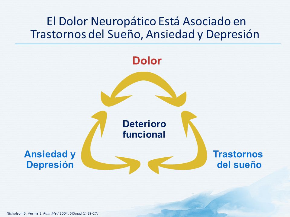 El Dolor Neuropático Está Asociado en Trastornos del Sueño, Ansiedad y Depresión