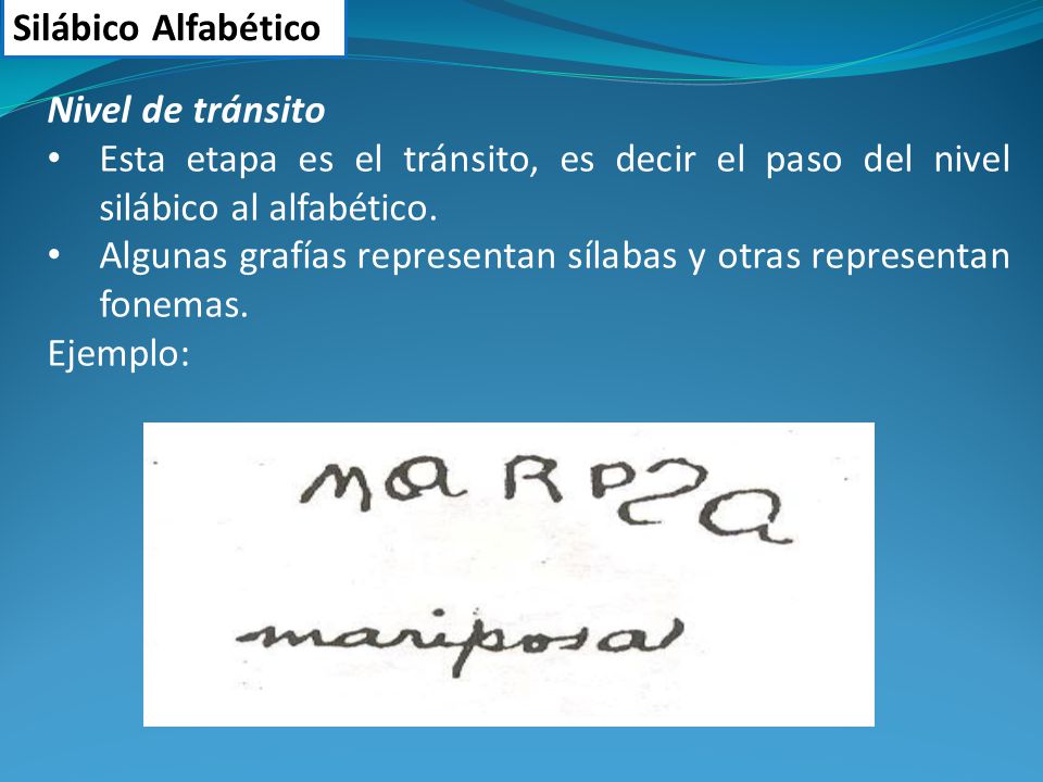 Silábico Alfabético Nivel de tránsito. Esta etapa es el tránsito, es decir el paso del nivel silábico al alfabético.