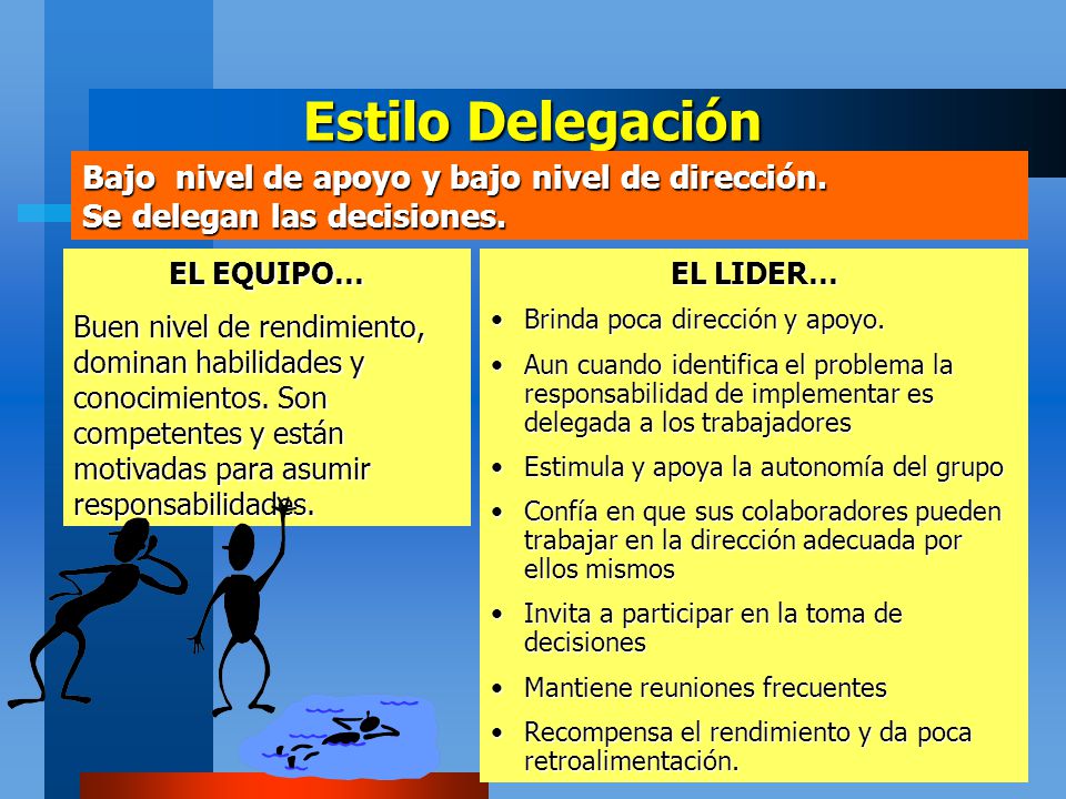 Estilo Delegación Bajo nivel de apoyo y bajo nivel de dirección.