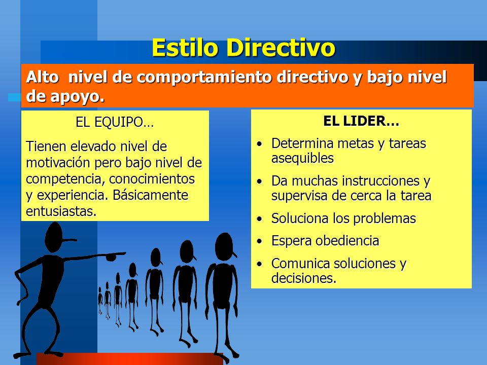 Estilo Directivo Alto nivel de comportamiento directivo y bajo nivel de apoyo. EL EQUIPO…