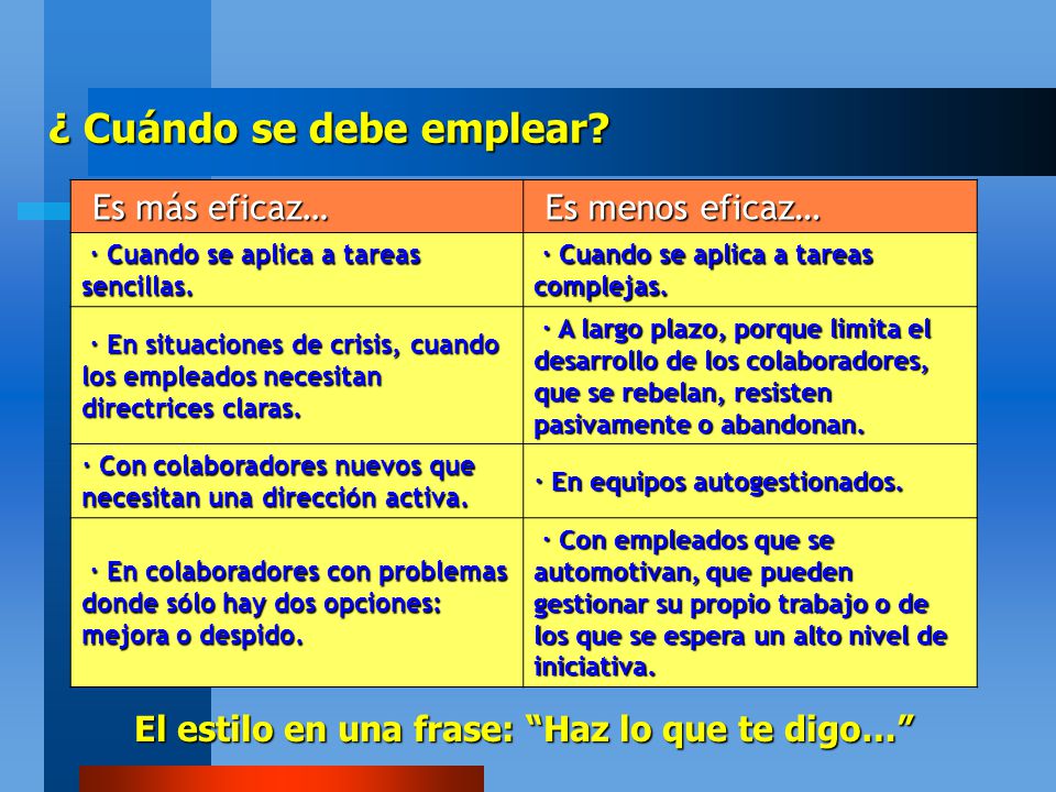 El estilo en una frase: Haz lo que te digo…