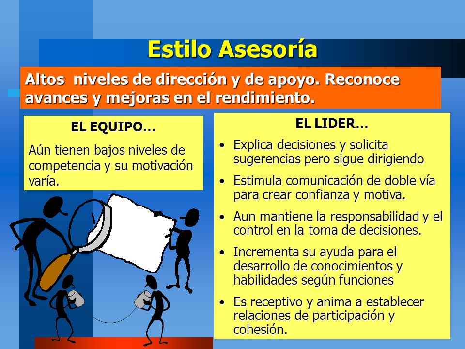 Estilo Asesoría Altos niveles de dirección y de apoyo. Reconoce avances y mejoras en el rendimiento.