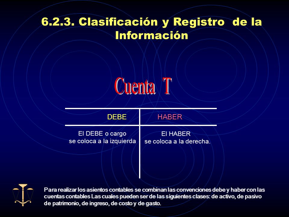 Cuenta T Clasificación y Registro de la Información DEBE HABER