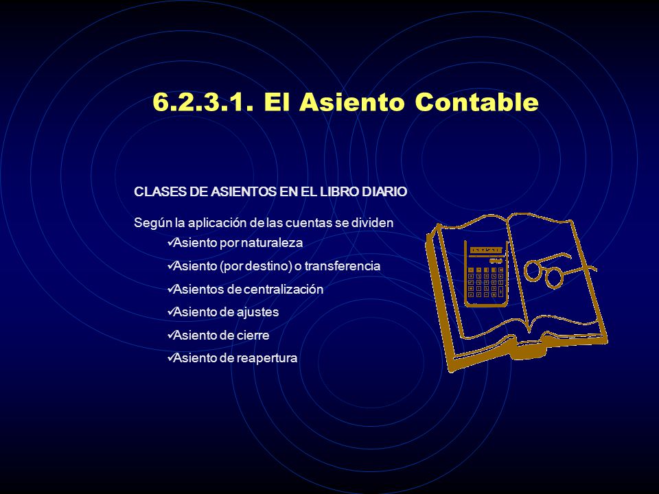 El Asiento Contable CLASES DE ASIENTOS EN EL LIBRO DIARIO