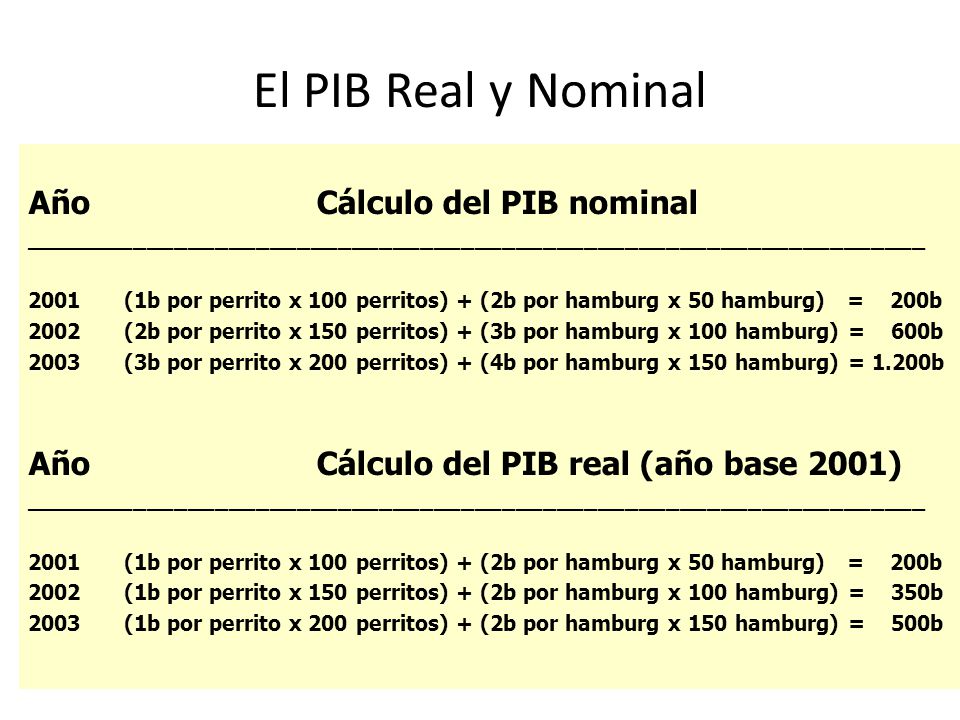 El PIB Real y Nominal Año Cálculo del PIB nominal
