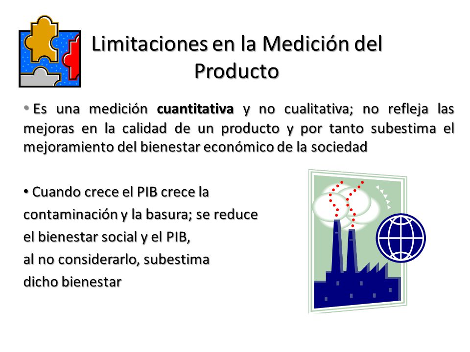 Limitaciones en la Medición del Producto