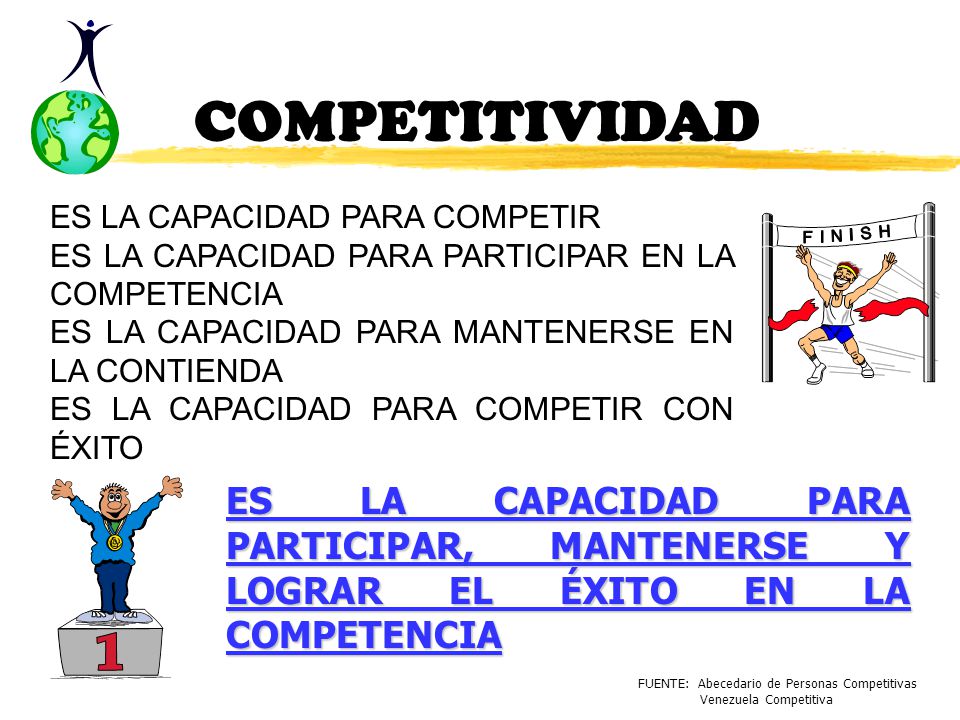 COMPETITIVIDAD ES LA CAPACIDAD PARA COMPETIR. ES LA CAPACIDAD PARA PARTICIPAR EN LA COMPETENCIA. ES LA CAPACIDAD PARA MANTENERSE EN LA CONTIENDA.