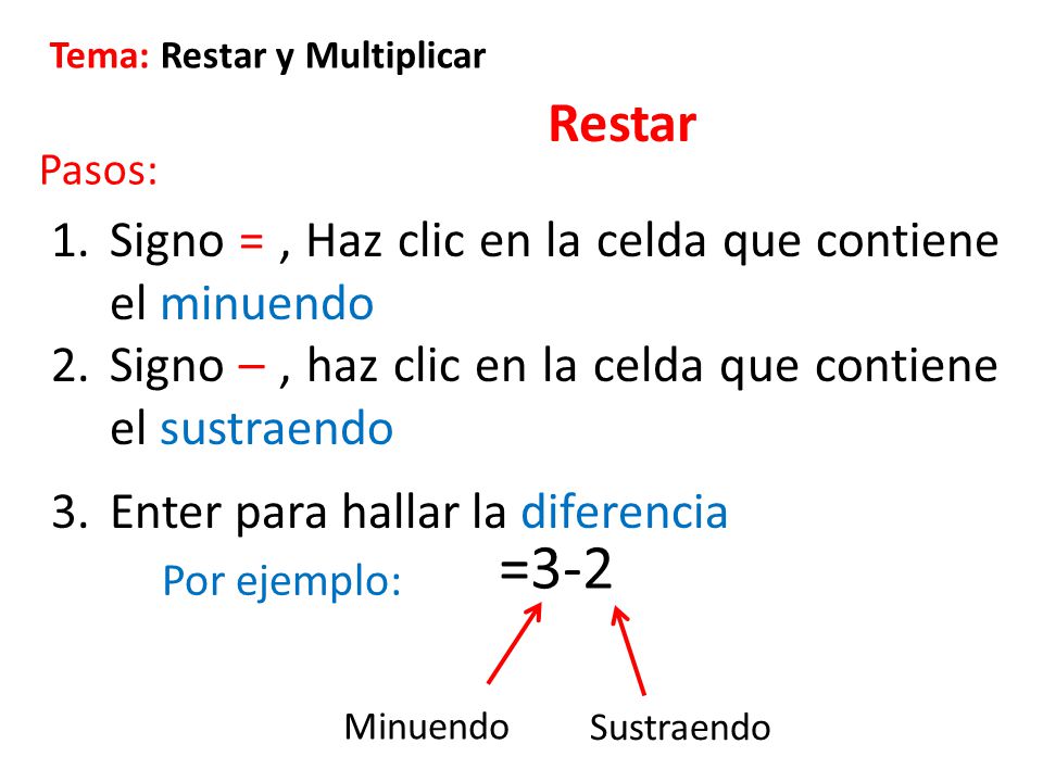 =3-2 Restar Signo = , Haz clic en la celda que contiene el minuendo