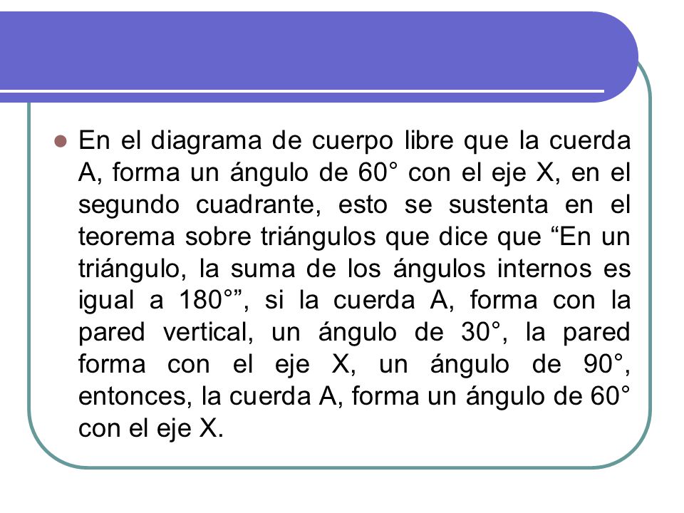 En el diagrama de cuerpo libre que la cuerda A, forma un ángulo de 60° con el eje X, en el segundo cuadrante, esto se sustenta en el teorema sobre triángulos que dice que En un triángulo, la suma de los ángulos internos es igual a 180° , si la cuerda A, forma con la pared vertical, un ángulo de 30°, la pared forma con el eje X, un ángulo de 90°, entonces, la cuerda A, forma un ángulo de 60° con el eje X.