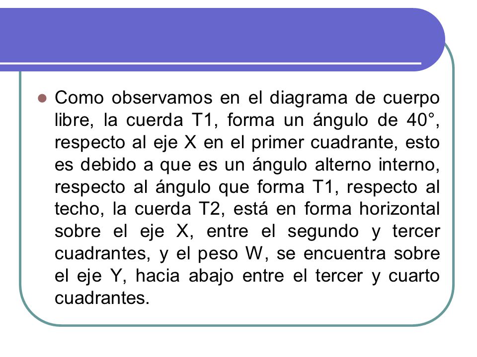 Como observamos en el diagrama de cuerpo libre, la cuerda T1, forma un ángulo de 40°, respecto al eje X en el primer cuadrante, esto es debido a que es un ángulo alterno interno, respecto al ángulo que forma T1, respecto al techo, la cuerda T2, está en forma horizontal sobre el eje X, entre el segundo y tercer cuadrantes, y el peso W, se encuentra sobre el eje Y, hacia abajo entre el tercer y cuarto cuadrantes.