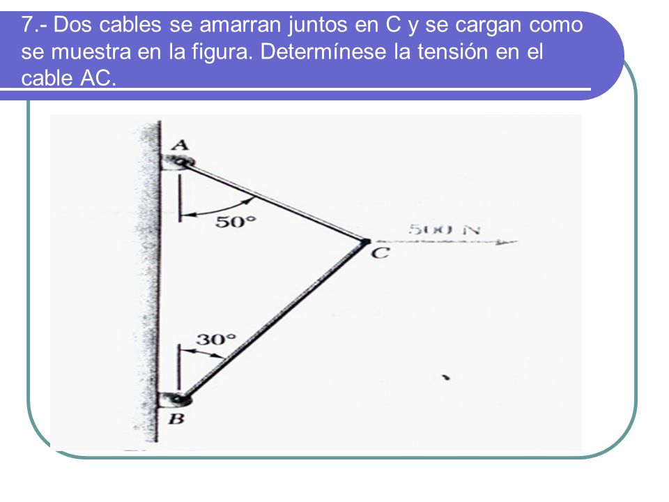 7.- Dos cables se amarran juntos en C y se cargan como se muestra en la figura.