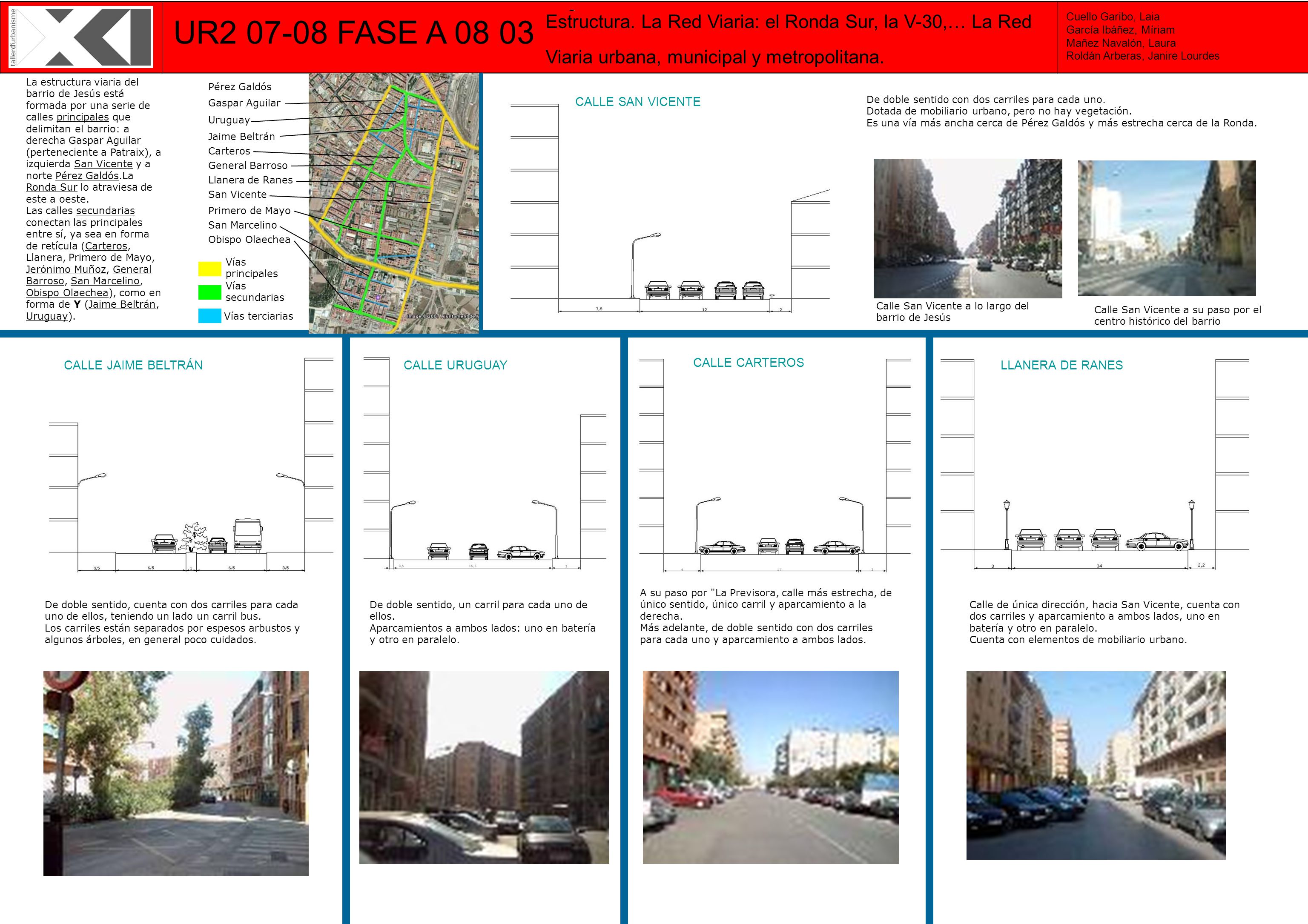 Estructura. La Red Viaria: el Ronda Sur, la V-30,… La Red Viaria urbana, municipal y metropolitana.