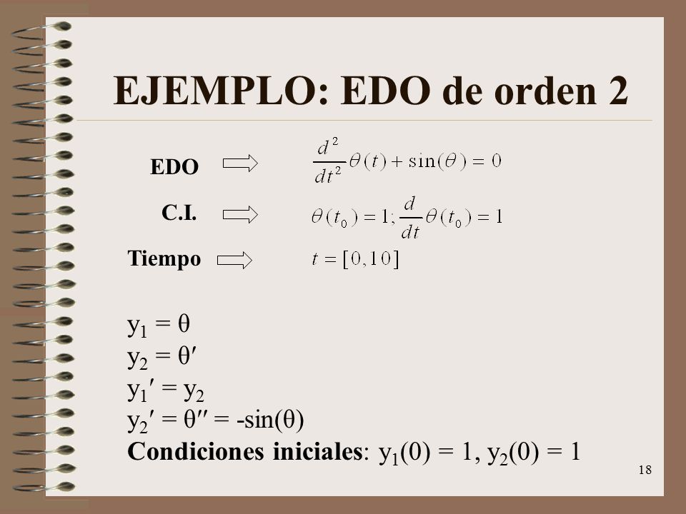 EJEMPLO: EDO de orden 2 y1 = θ y2 = θ′ y1′ = y2 y2′ = θ′′ = -sin(θ)