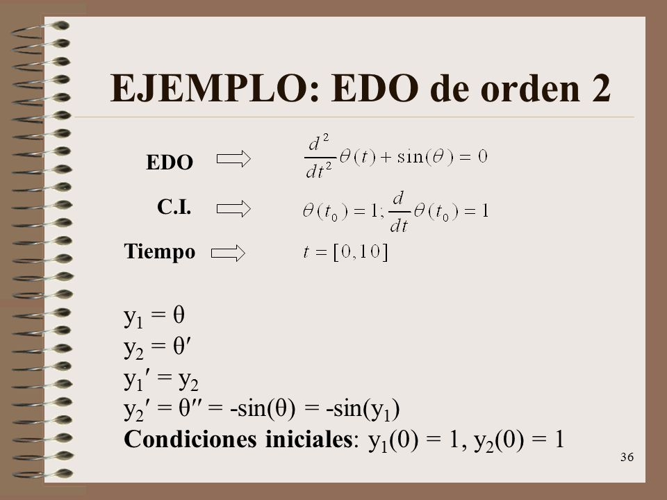 EJEMPLO: EDO de orden 2 y1 = θ y2 = θ′ y1′ = y2