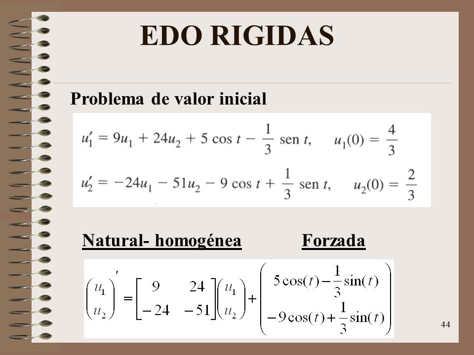 EDO RIGIDAS Problema de valor inicial Natural- homogénea Forzada