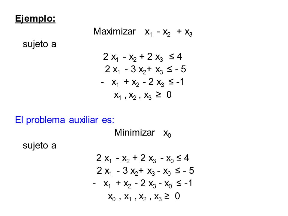 Ejemplo: Maximizar x1 - x2 + x3. sujeto a. 2 x1 - x2 + 2 x3 ≤ 4. 2 x1 - 3 x2+ x3 ≤ - 5.