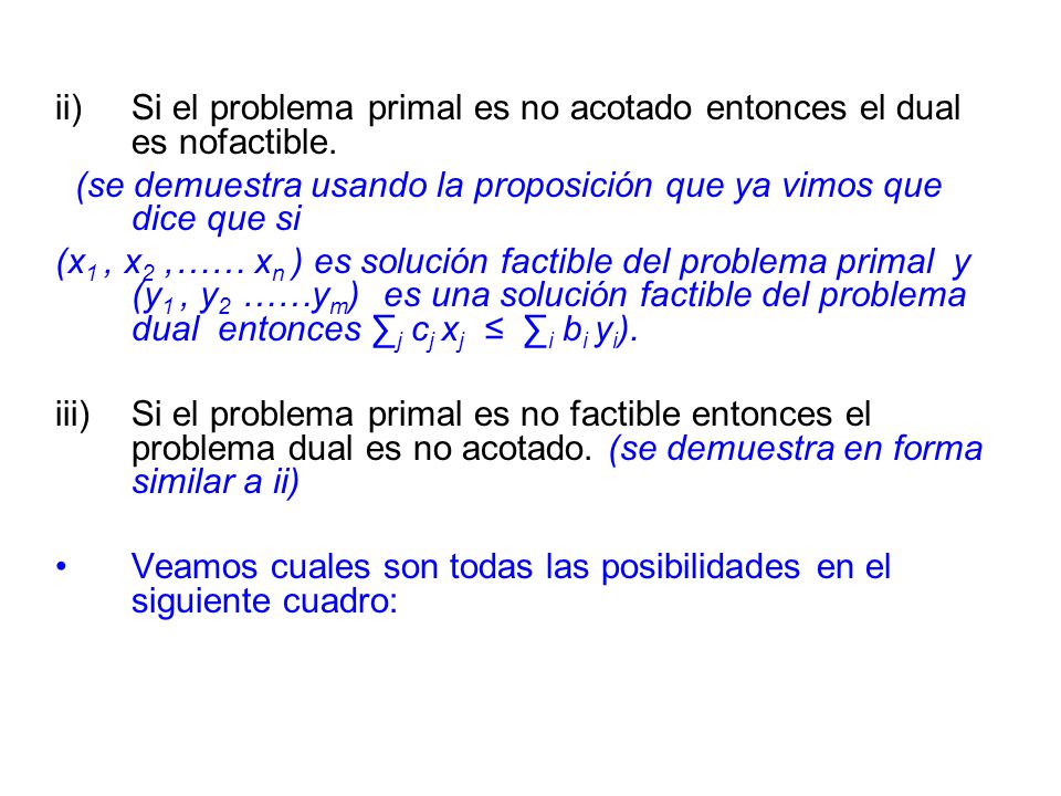 Si el problema primal es no acotado entonces el dual es nofactible.