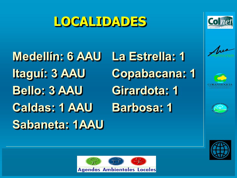 LOCALIDADES Medellín: 6 AAU Itaguí: 3 AAU Bello: 3 AAU Caldas: 1 AAU