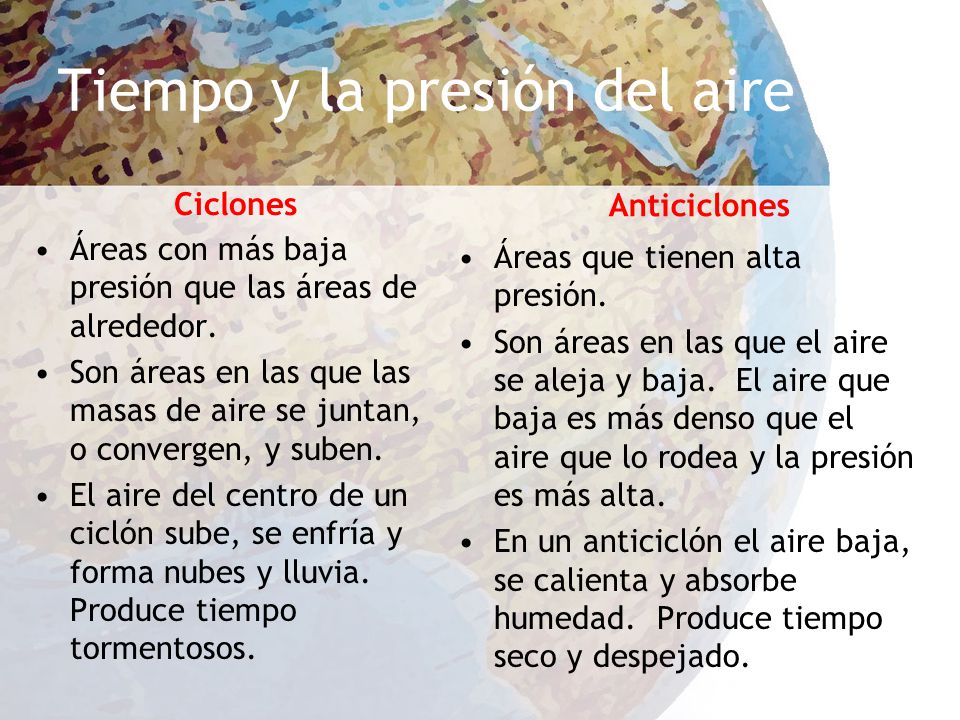 Tiempo y la presión del aire