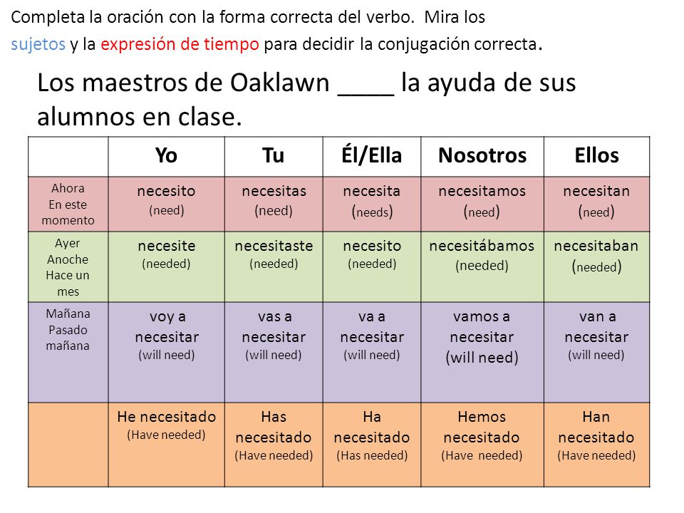 Los maestros de Oaklawn ____ la ayuda de sus alumnos en clase.