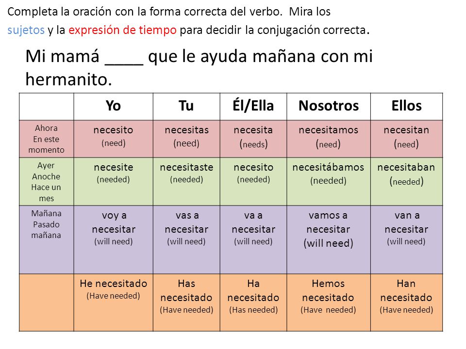 Mi mamá ____ que le ayuda mañana con mi hermanito.