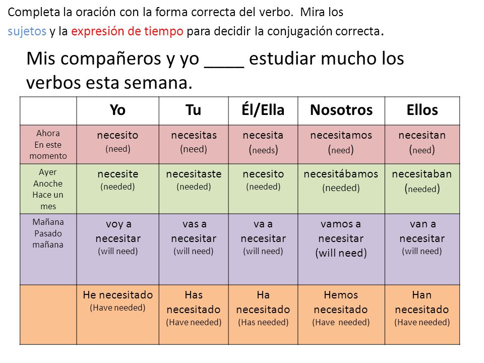 Mis compañeros y yo ____ estudiar mucho los verbos esta semana.