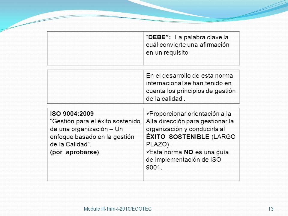 Esta norma NO es una guía de implementación de ISO 9001.