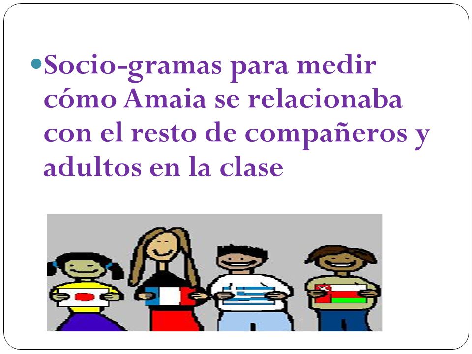Socio-gramas para medir cómo Amaia se relacionaba con el resto de compañeros y adultos en la clase
