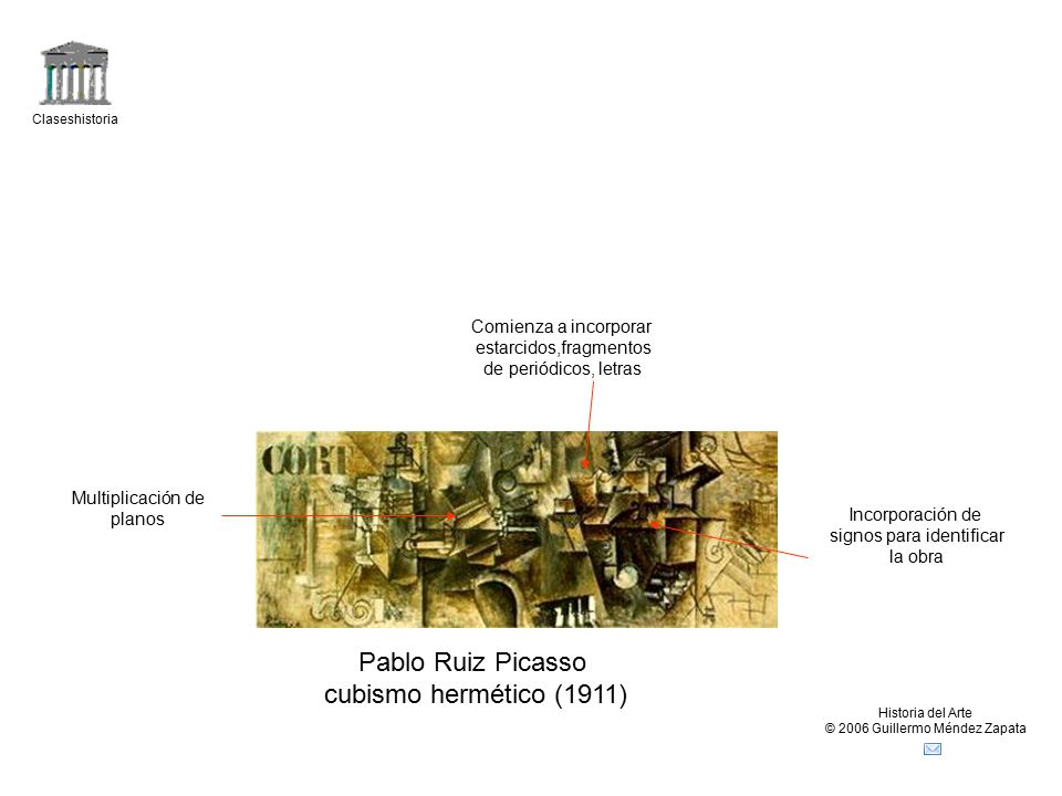 Pablo Ruiz Picasso cubismo hermético (1911) Comienza a incorporar