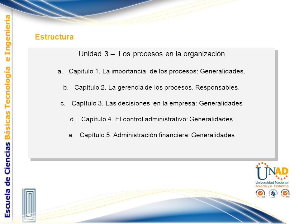 Estructura Unidad 3 – Los procesos en la organización