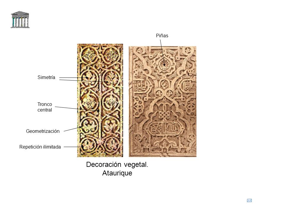 Decoración vegetal. Ataurique Piñas Simetría Tronco central