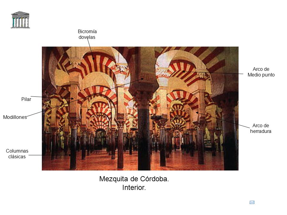 Mezquita de Córdoba. Interior. Bicromía dovelas Arco de Medio punto