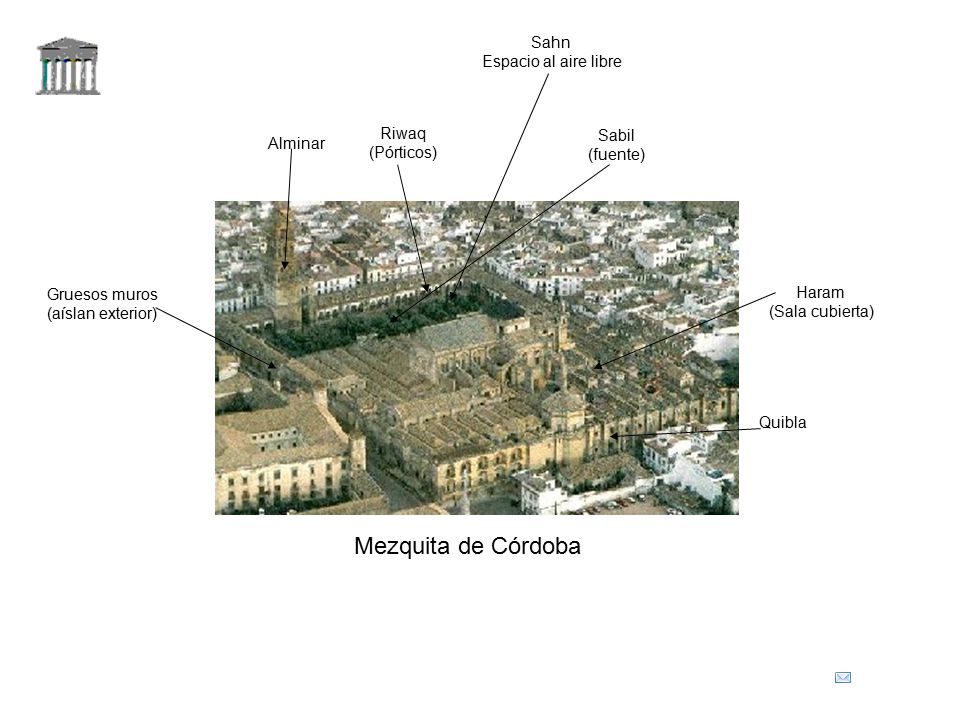 Mezquita de Córdoba Sahn Espacio al aire libre Riwaq Sabil Alminar