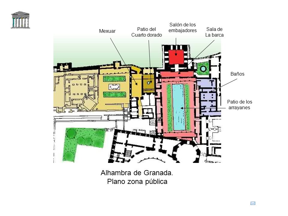 Alhambra de Granada. Plano zona pública Salón de los embajadores