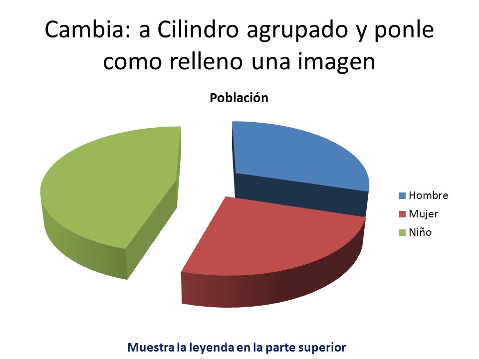 Cambia: a Cilindro agrupado y ponle como relleno una imagen