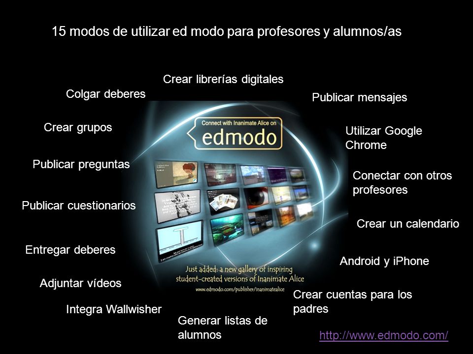 15 modos de utilizar ed modo para profesores y alumnos/as