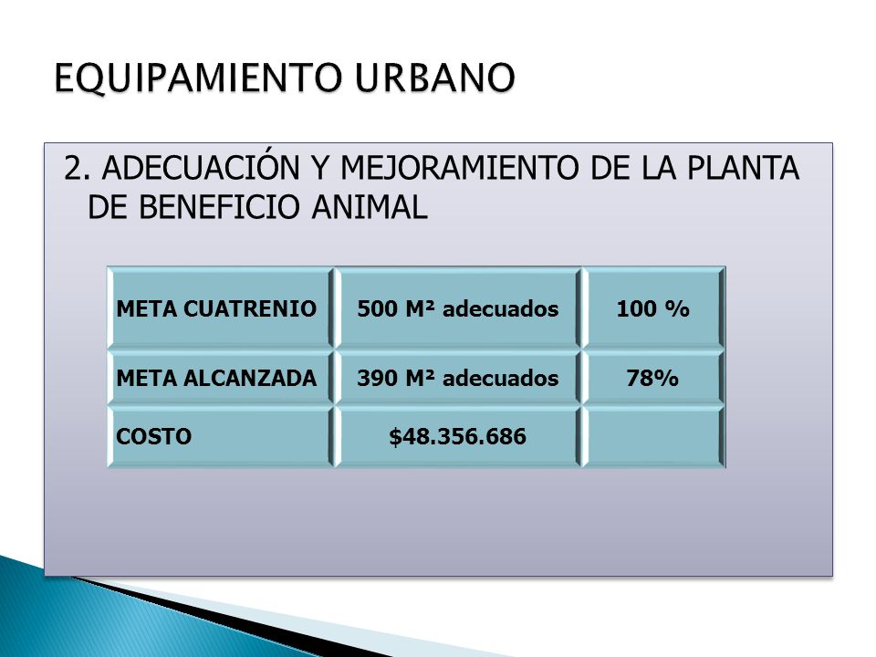 EQUIPAMIENTO URBANO 2. ADECUACIÓN Y MEJORAMIENTO DE LA PLANTA DE BENEFICIO ANIMAL. META CUATRENIO.