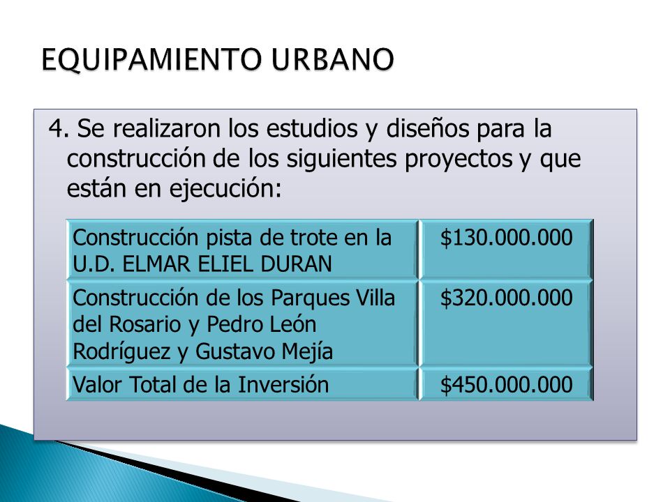 EQUIPAMIENTO URBANO 4. Se realizaron los estudios y diseños para la construcción de los siguientes proyectos y que están en ejecución: