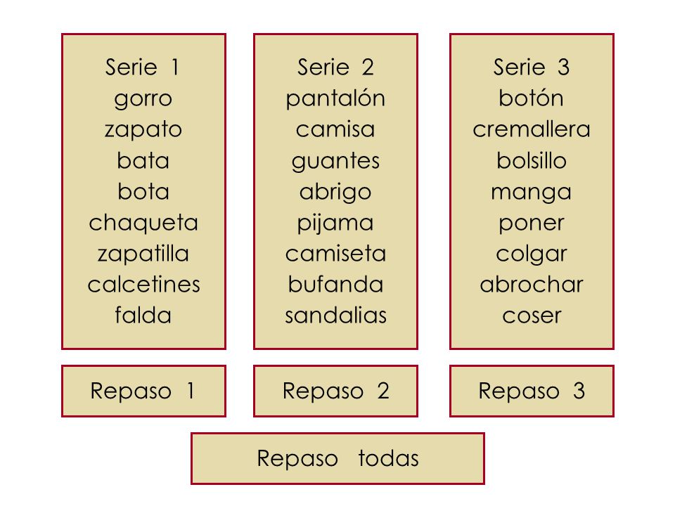 Serie 1 gorro. zapato. bata. bota. chaqueta. zapatilla. calcetines. falda. Serie 2. pantalón.