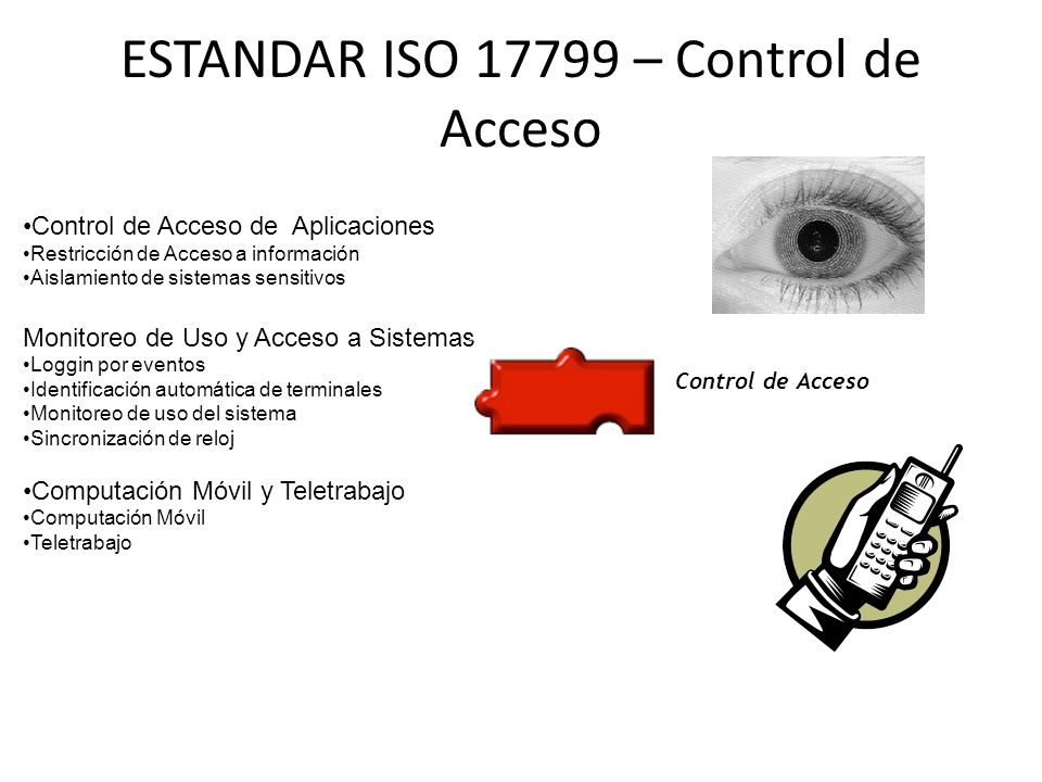 ESTANDAR ISO – Control de Acceso
