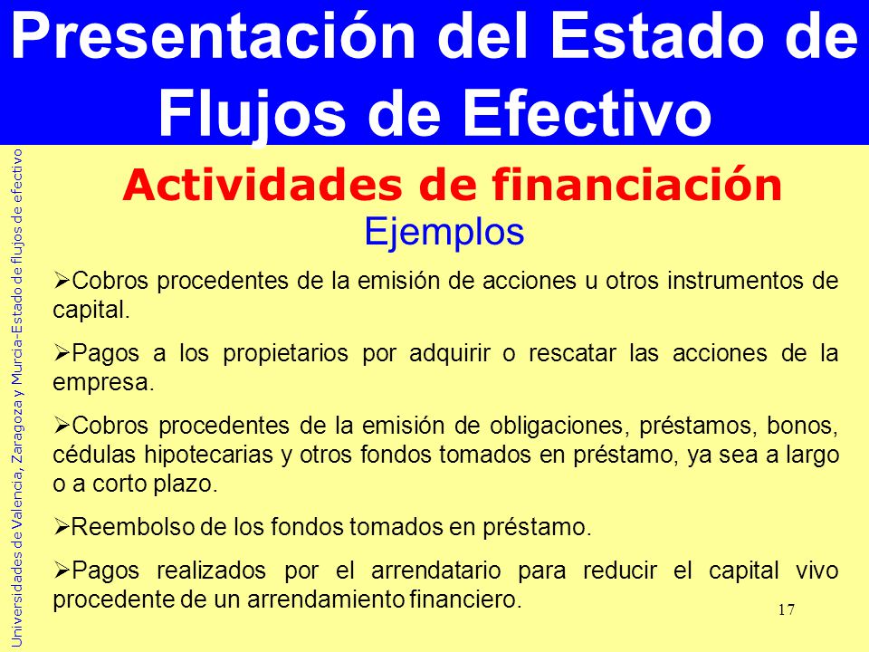Presentación del Estado de Flujos de Efectivo