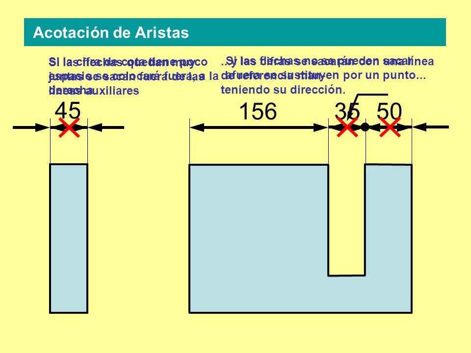 Acotación de Aristas Si la cifra de cota tiene poco espacio se colocará fuera, a la derecha.