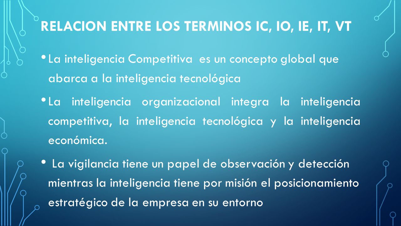 RELACION ENTRE LOS TERMINOS IC, IO, IE, IT, VT