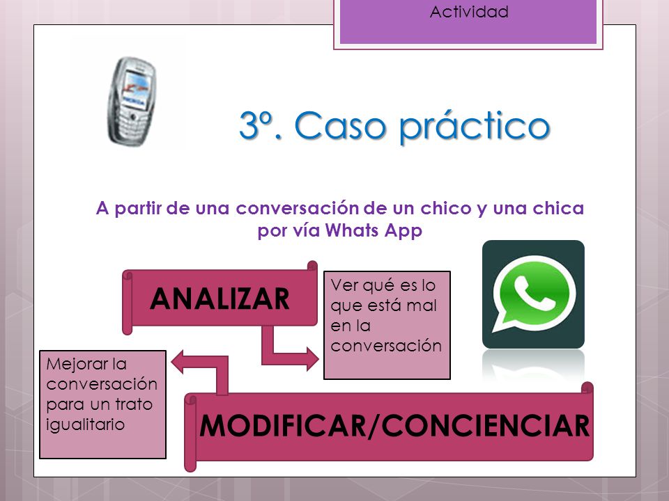 A partir de una conversación de un chico y una chica por vía Whats App