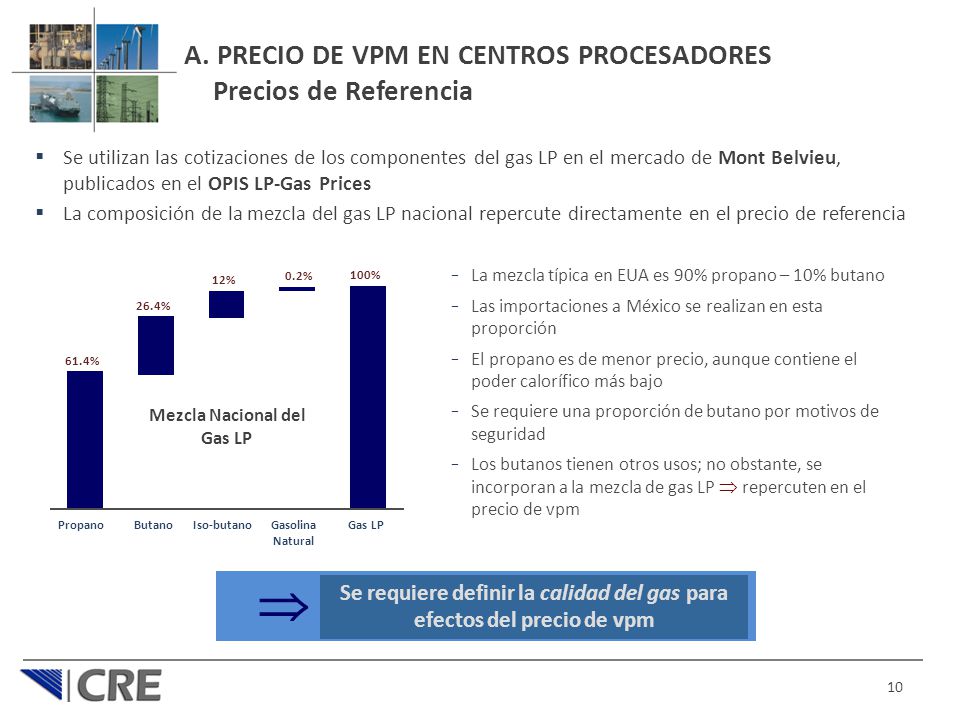 A. PRECIO DE VPM EN CENTROS PROCESADORES Precios de Referencia