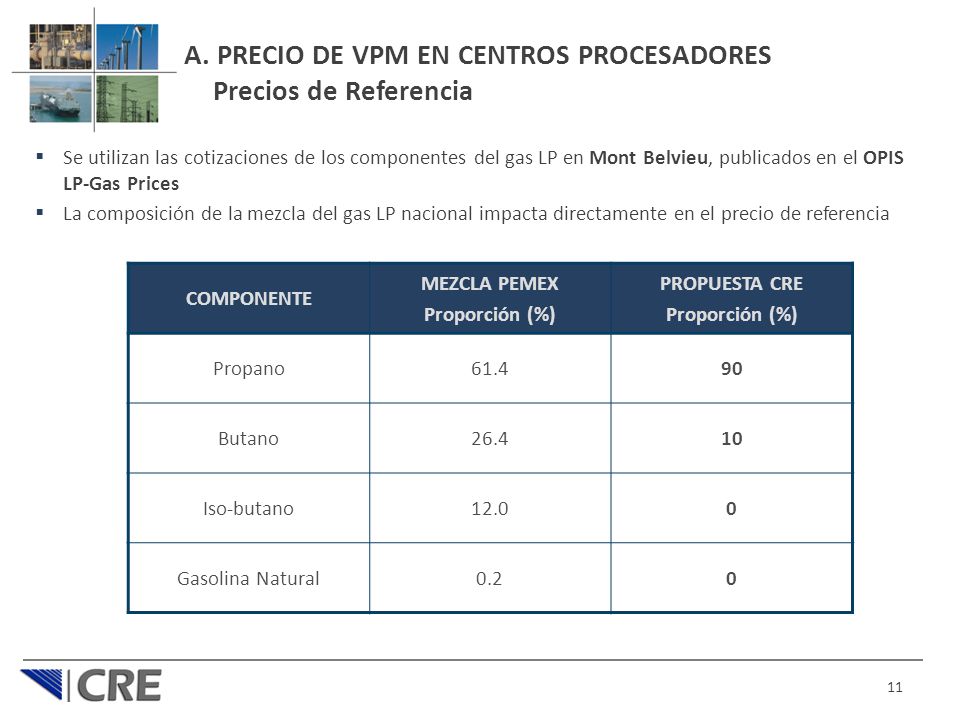 A. PRECIO DE VPM EN CENTROS PROCESADORES Precios de Referencia