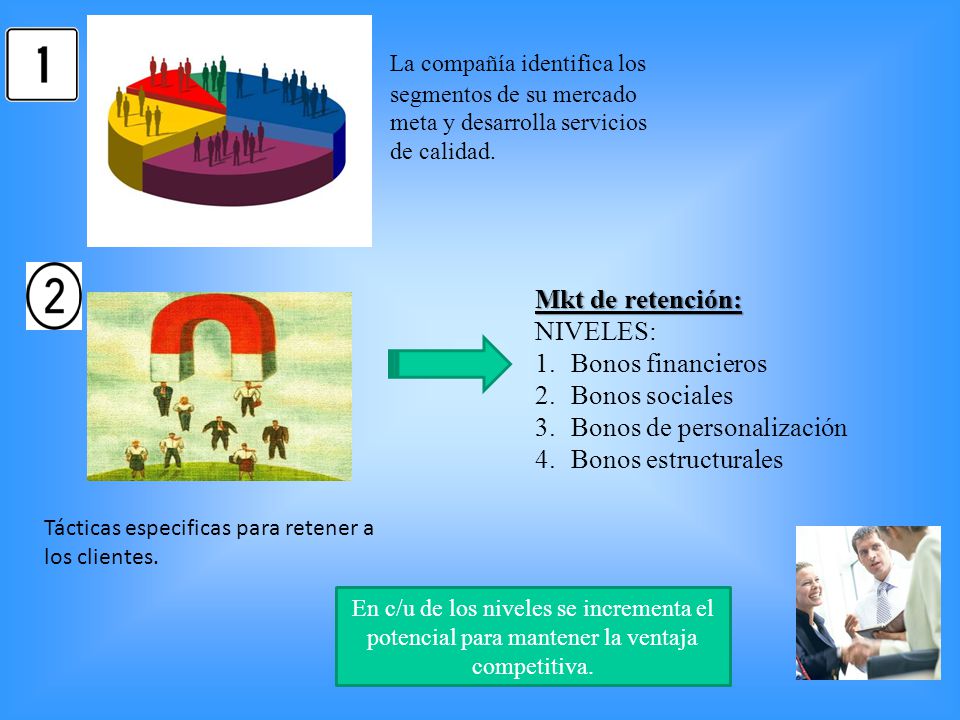 La compañía identifica los segmentos de su mercado meta y desarrolla servicios de calidad.