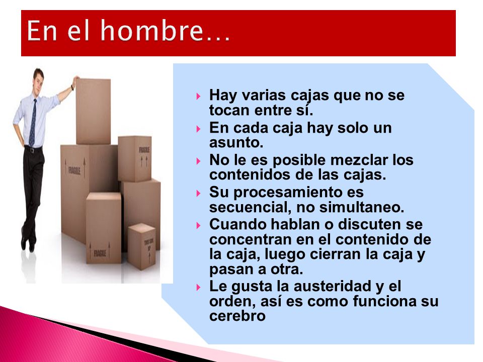 En el hombre… Hay varias cajas que no se tocan entre sí.