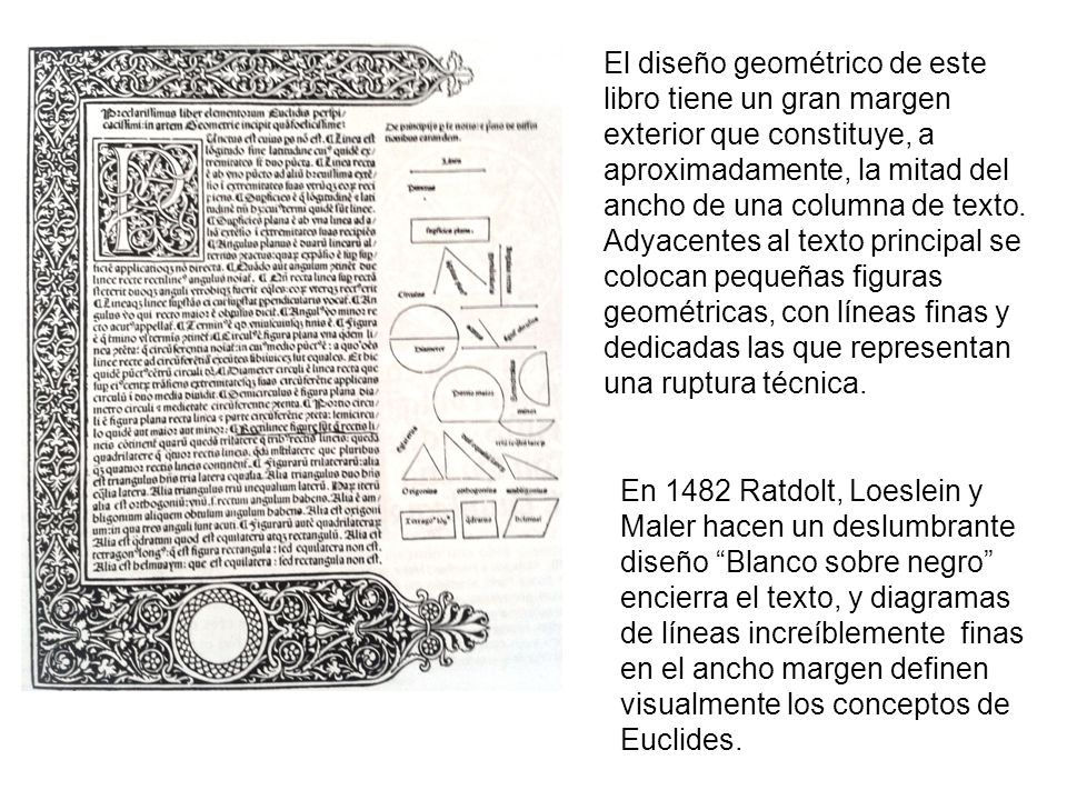 El diseño geométrico de este libro tiene un gran margen exterior que constituye, a aproximadamente, la mitad del ancho de una columna de texto. Adyacentes al texto principal se colocan pequeñas figuras geométricas, con líneas finas y dedicadas las que representan una ruptura técnica.