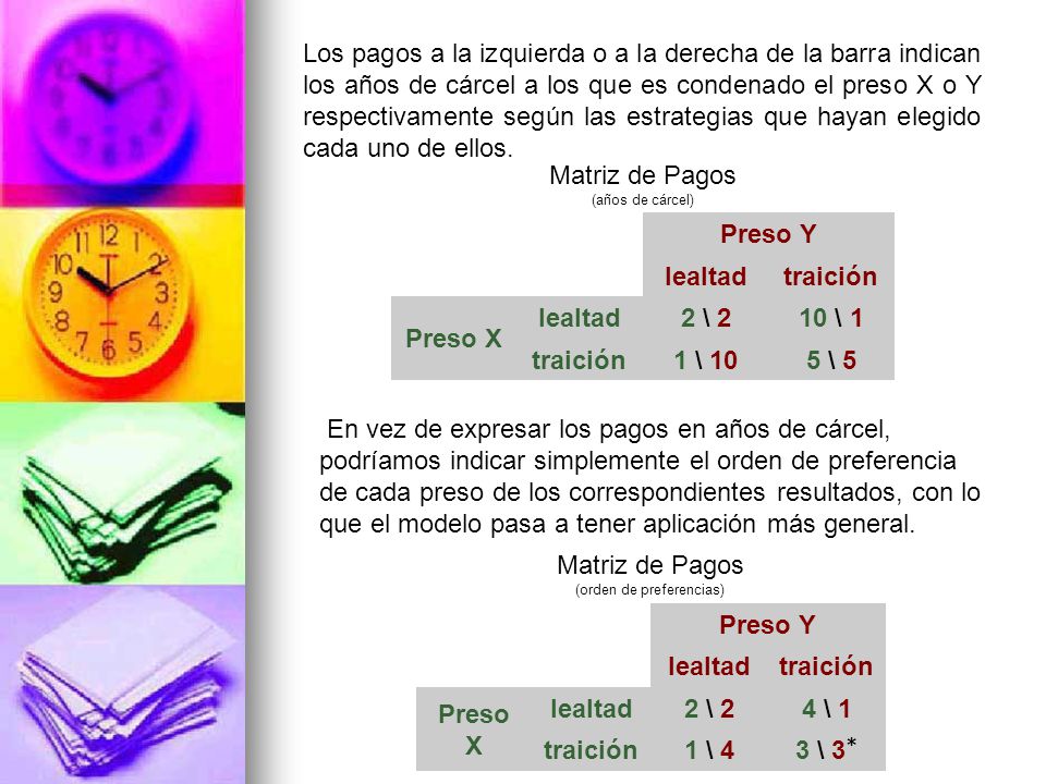 Matriz de Pagos (años de cárcel) Preso Y lealtad traición Preso X